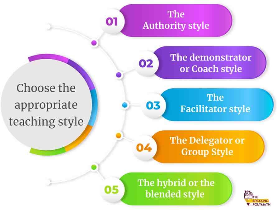 Choose the appropriate teaching style