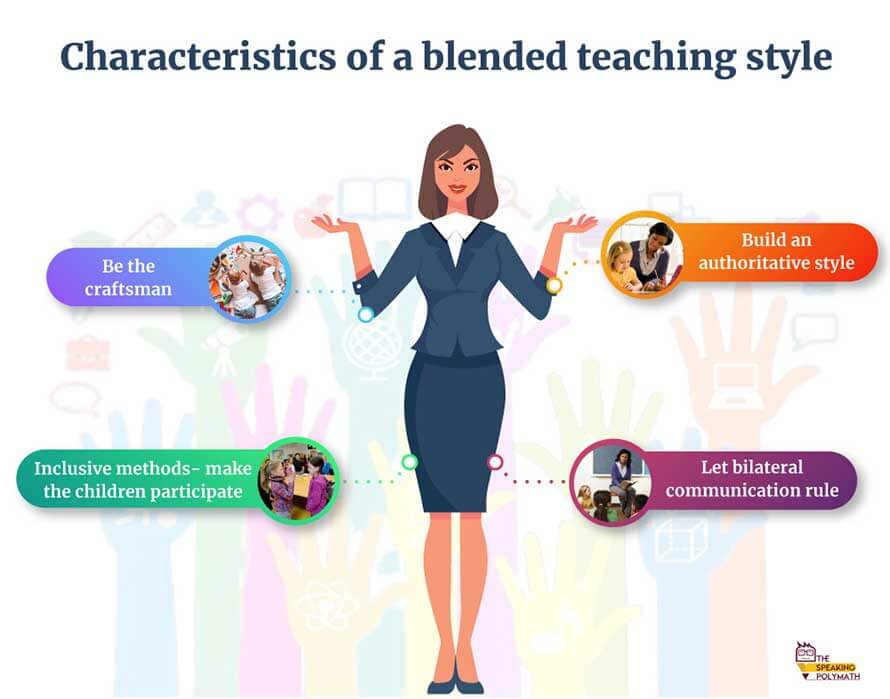 Which teaching style should be practiced?