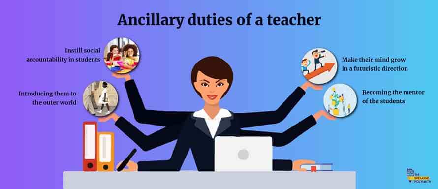 Ancillary duties of a teacher