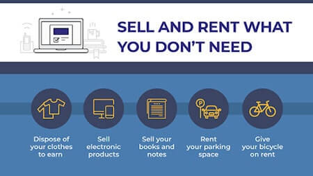Sell and rent anything online you do not need