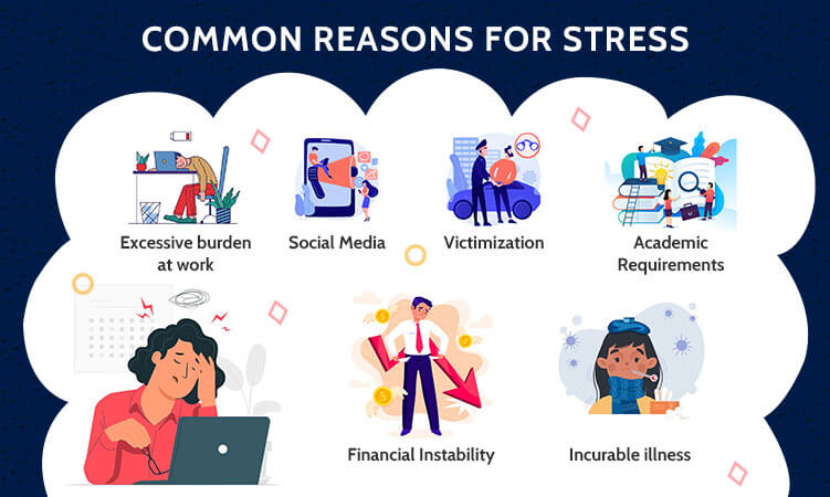 List of causes of stress