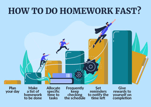 how much homework is effective