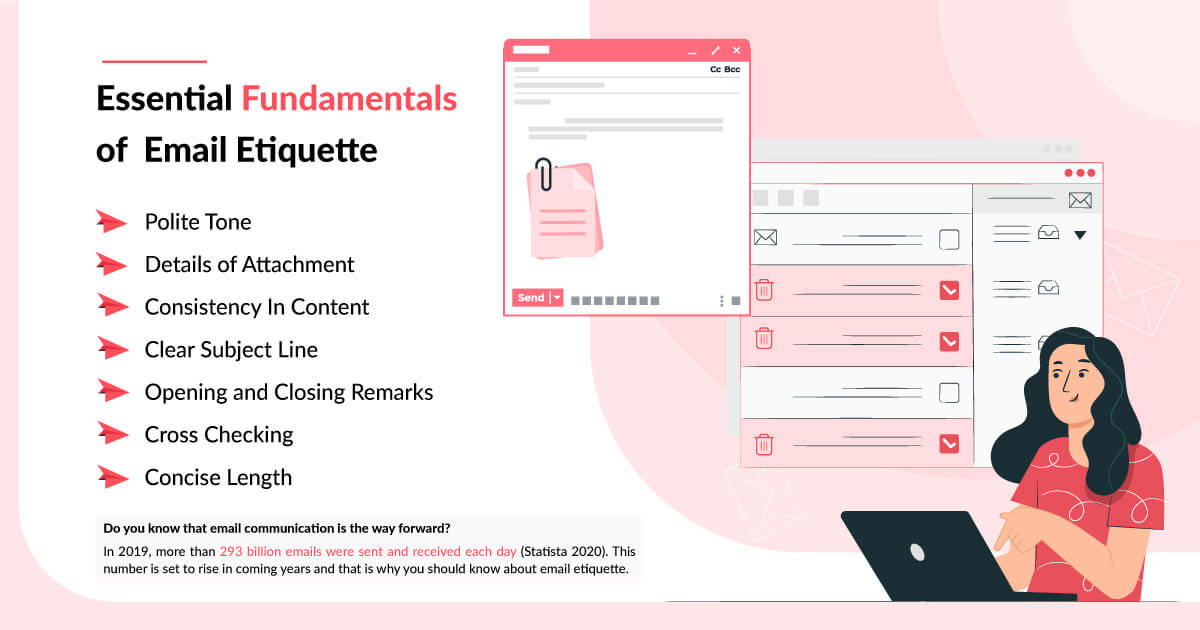 Essential Fundamentals of Email Etiquette