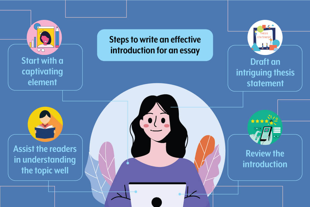 Steps to write an effective introduction for an essay