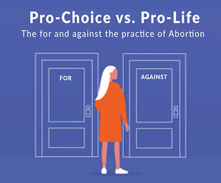Pro choice vs pro life