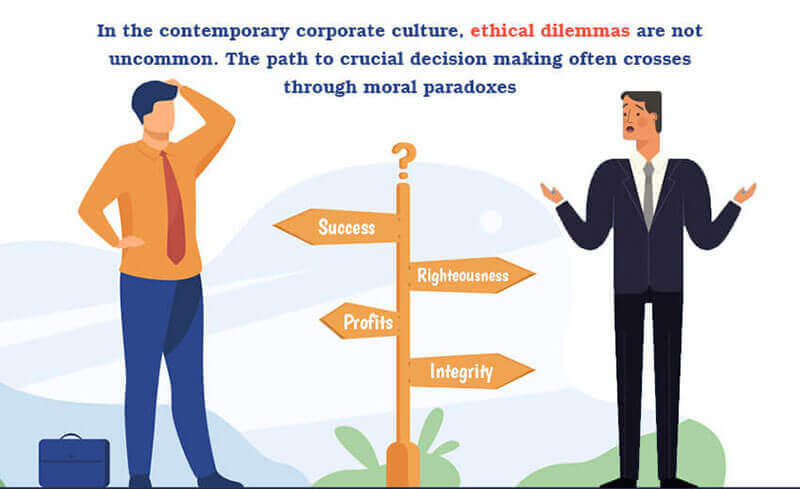 Solution oriented analysis of organizational ethical dilemma