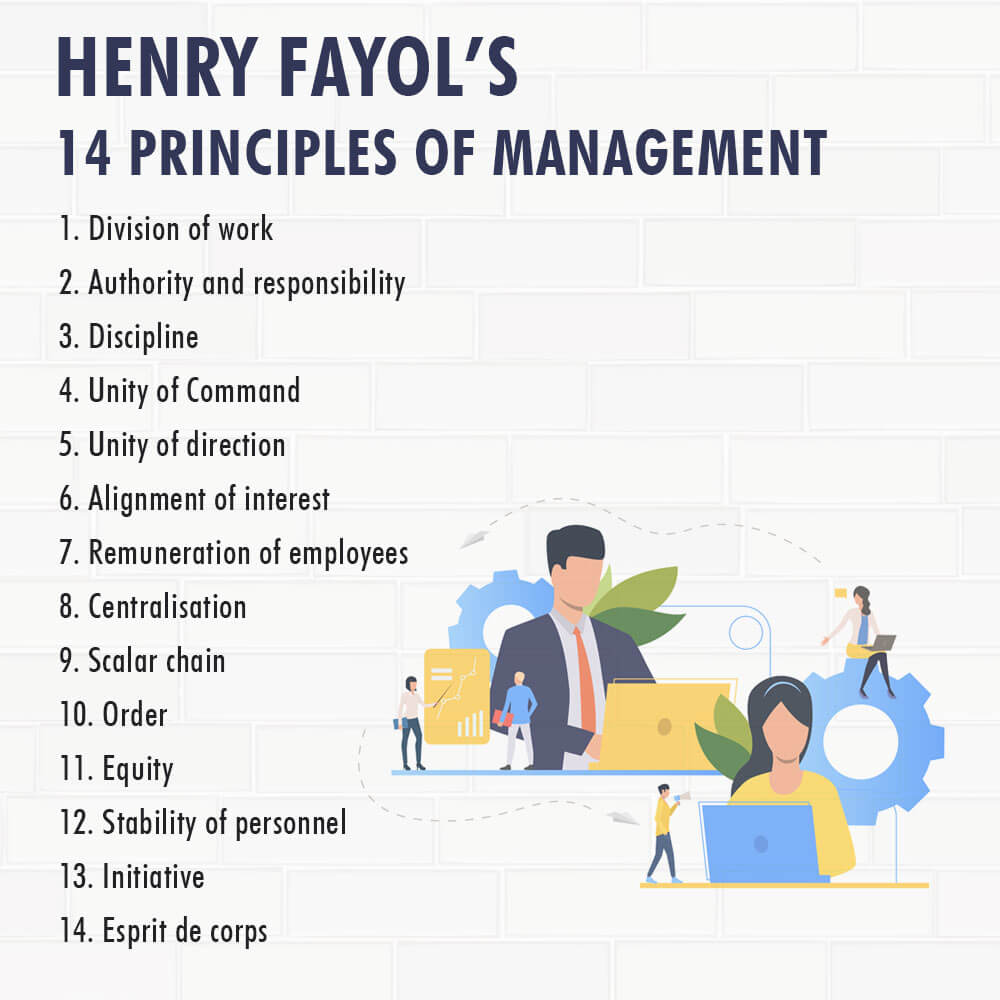 What are the 4 principles of management theories?