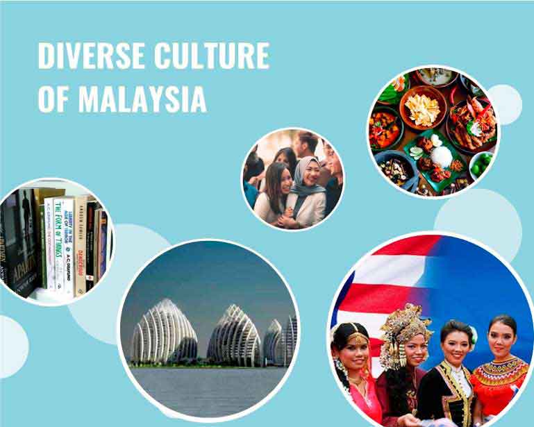 Malaysia- An embodiment of success with multicultural environment