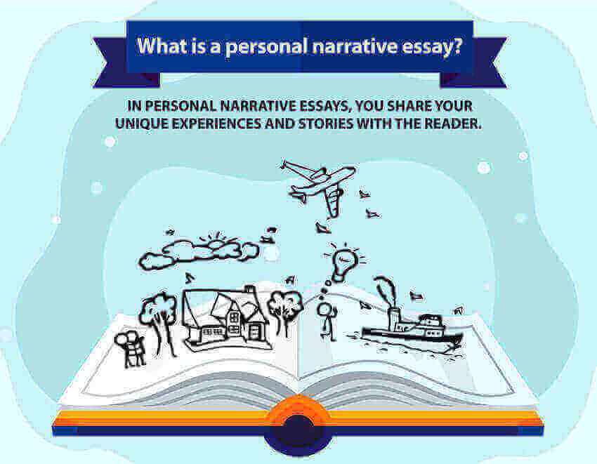 What is a personal narrative essay?