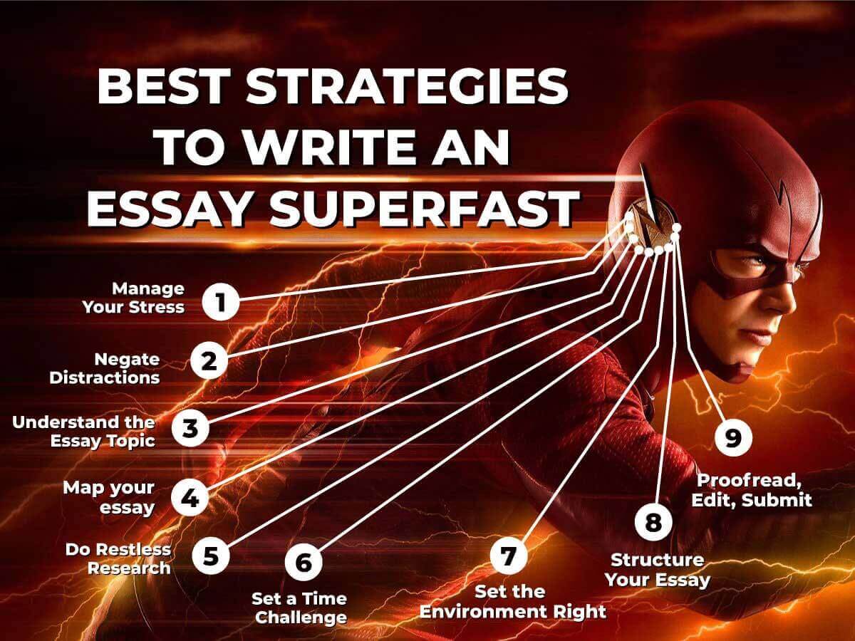 Best Strategies to write an essay superfast