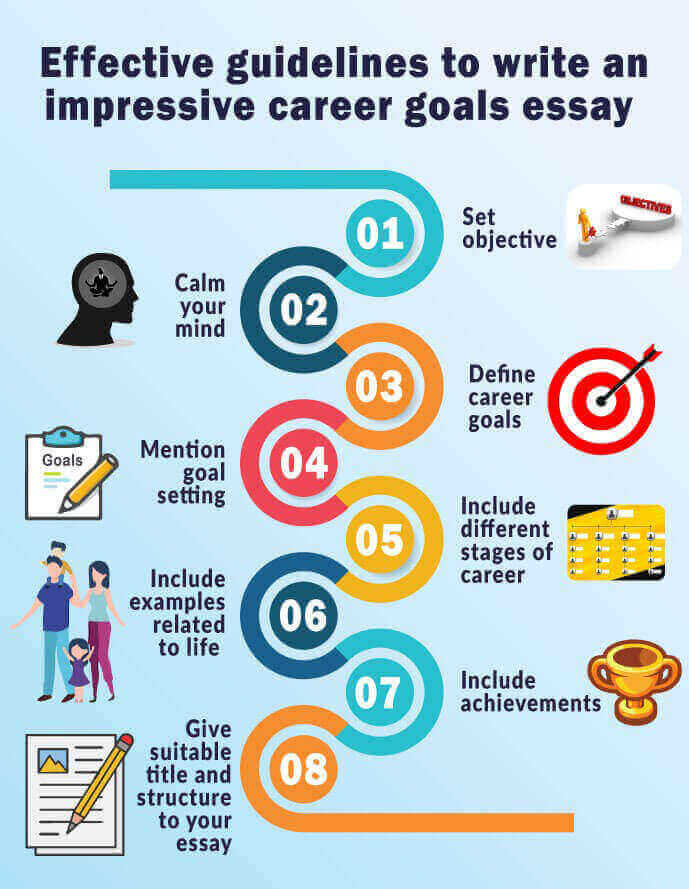 how to write a great career goals essay