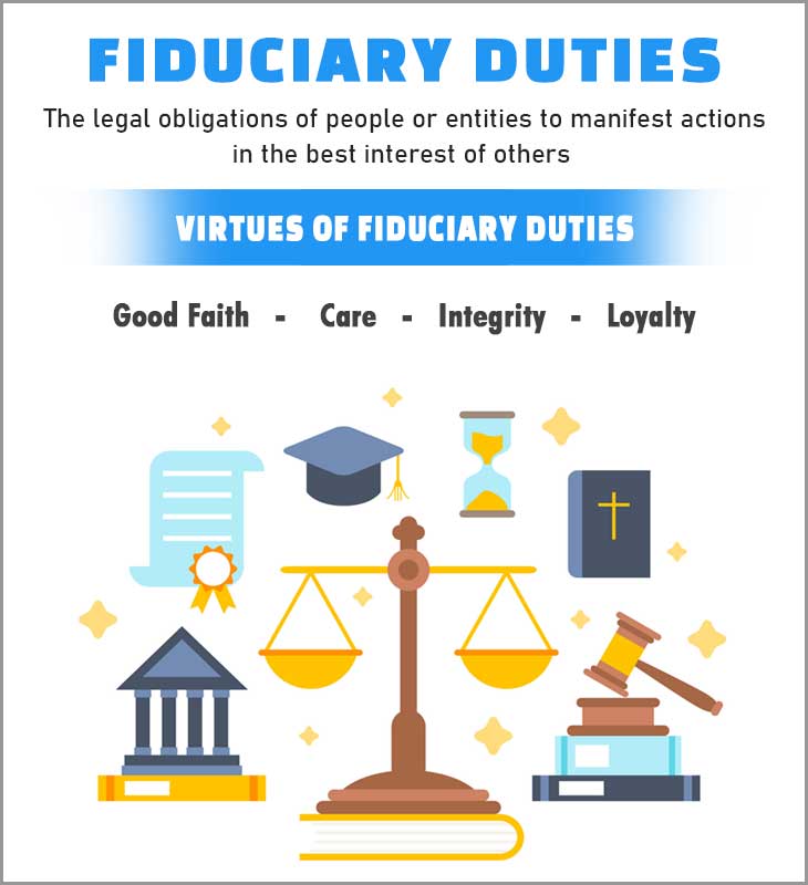 fiduciary duties